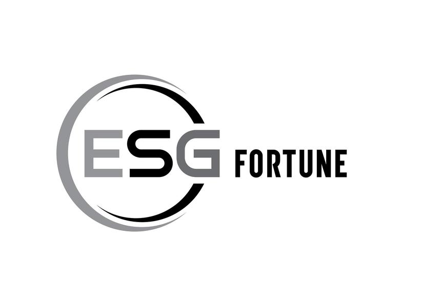 ESG报告编制